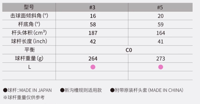 XXIO/XX10 高尔夫球杆 女士套杆 MP1300珍珠白golf高容错套杆