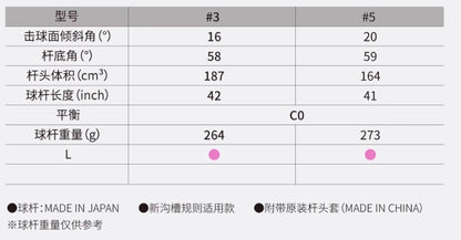 XXIO/XX10 高尔夫球杆 女士套杆 MP1300珍珠白golf高容错套杆