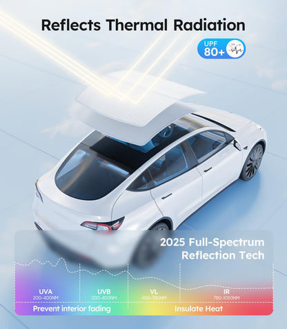 Tesla Model 3 Sunshade Roof [Never Sag, Nano Ice-Crystal Coatings] 3-Gen Heat Insulation Glass Roof Sun Shade, Accessories for Tesla Model 3 2020~2026 Highland, Interior Gray
