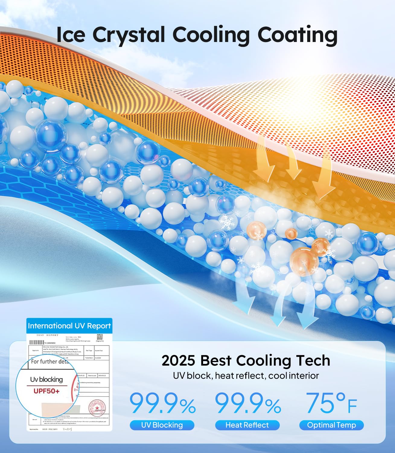 Tesla Model 3 Sunshade Roof [Never Sag, Nano Ice-Crystal Coatings] 3-Gen Heat Insulation Glass Roof Sun Shade, Accessories for Tesla Model 3 2020~2026 Highland, Interior Gray