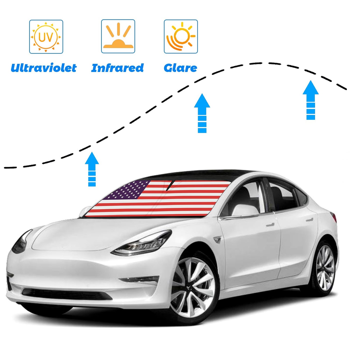 Upgrade Windshield Sun Shade with USA Flag for Tesla Model Y 2019-2023, Foldable Windshield Sun Visor Blocks UV Rays